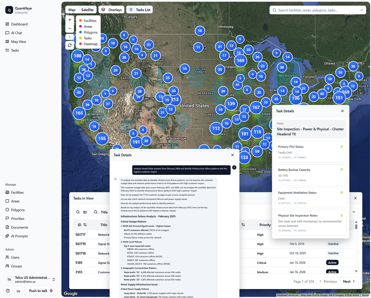 Dashboard analítico de Quantifeye para inteligencia operativa